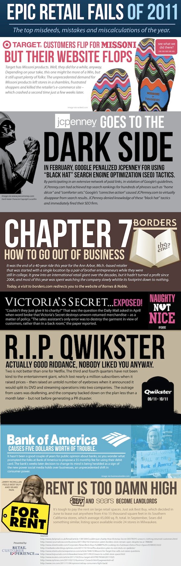 small Epic Retail Fails 2011 [Infographic]