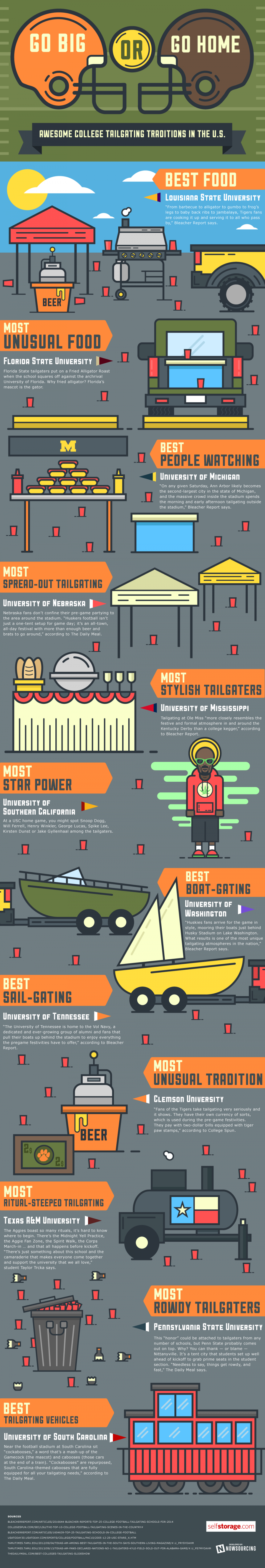 College Football Means Tailgating