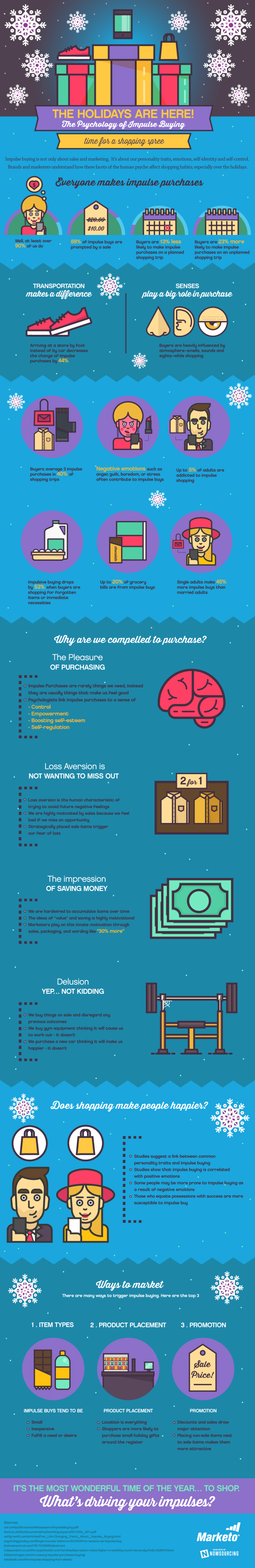 what-s-the-psychology-behind-impulse-buys