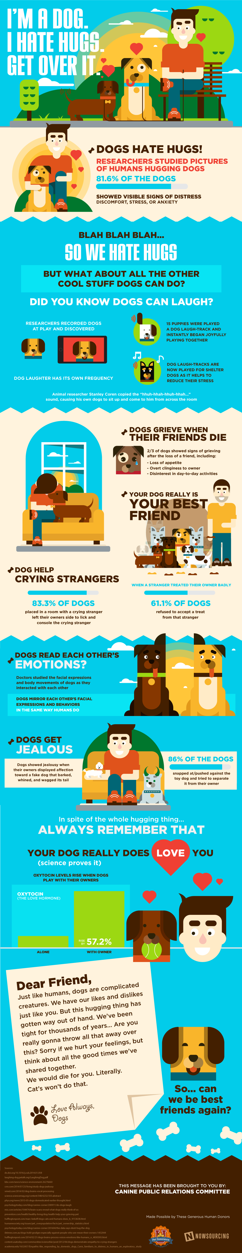 dogs-hate-hugs