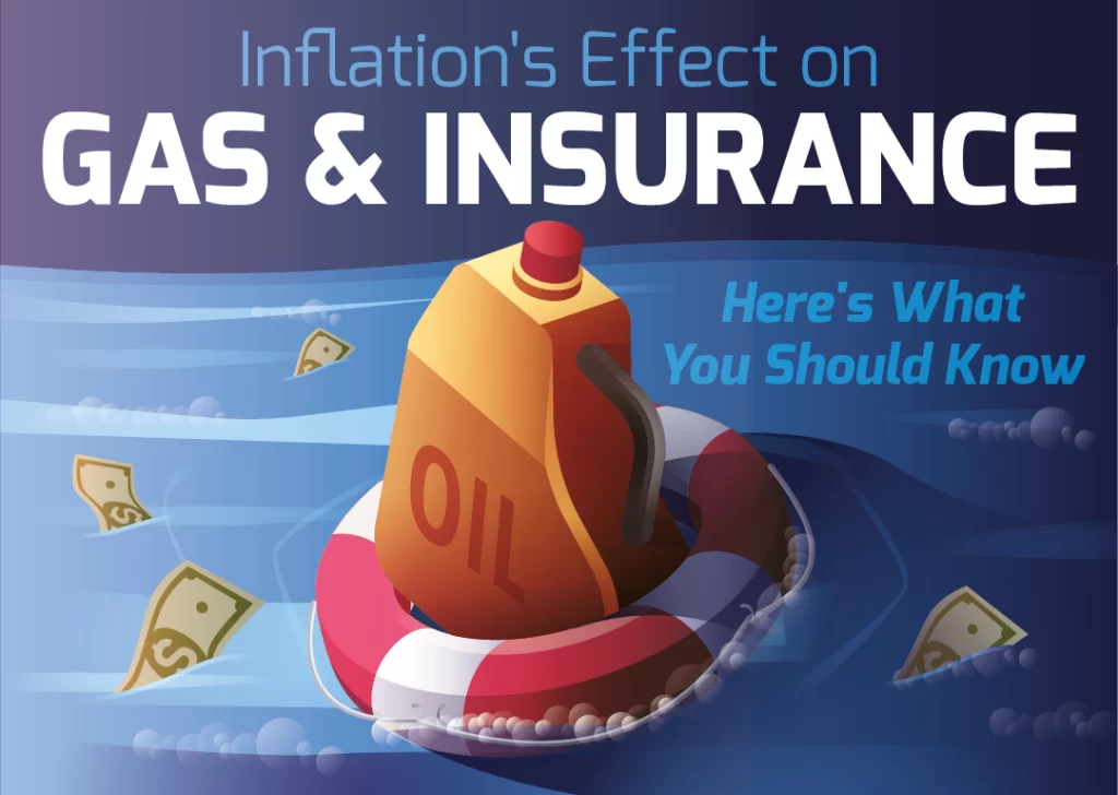 inflation car insurance